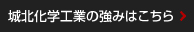 お問い合わせはこちら